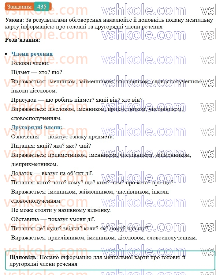 8-ukrayinska-mova-av-onatij-2025--povtorennya-ta-uzagalnennya-vivchenogo-uroki-9596-golovni-ta-drugoryadni-chleni-rechennya-435.jpg