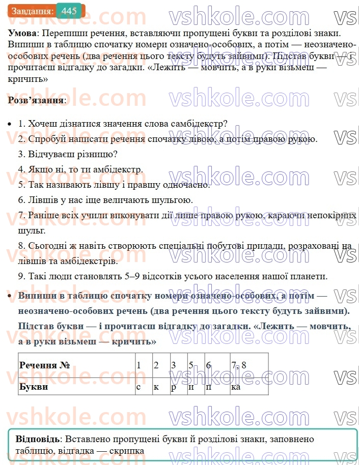 8-ukrayinska-mova-av-onatij-2025--povtorennya-ta-uzagalnennya-vivchenogo-uroki-9798-odnoskladni-rechennya-nepovni-rechennya-445.jpg