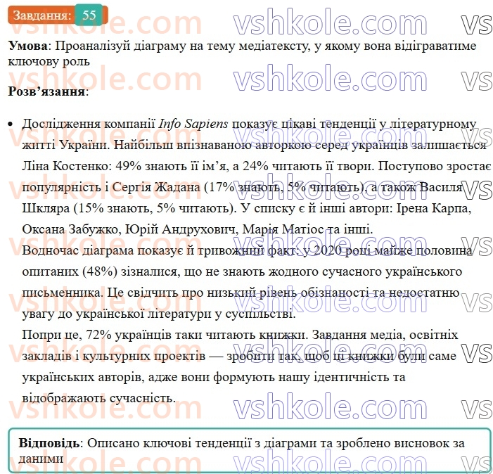 8-ukrayinska-mova-av-onatij-2025--slovospoluchennya-urok-10-rozvitok-movlennya-3-osoblivosti-medijnoyi-informatsiyi-55.jpg