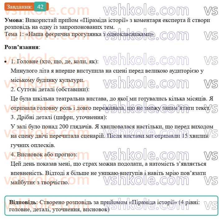 8-ukrayinska-mova-av-onatij-2025--slovospoluchennya-urok-7-rozvitok-movlennya-2-rozpovid-u-privatnomu-spilkuvanni-42.jpg