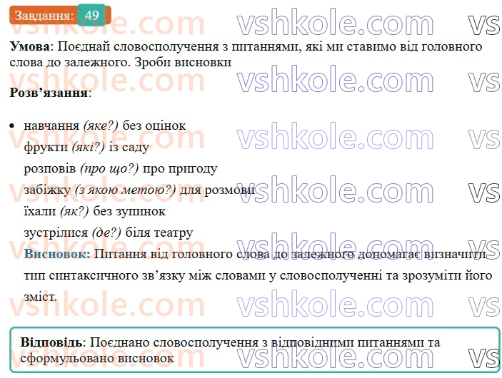 8-ukrayinska-mova-av-onatij-2025--slovospoluchennya-urok-8-viokremlennya-slovospoluchen-iz-rechennya-49.jpg