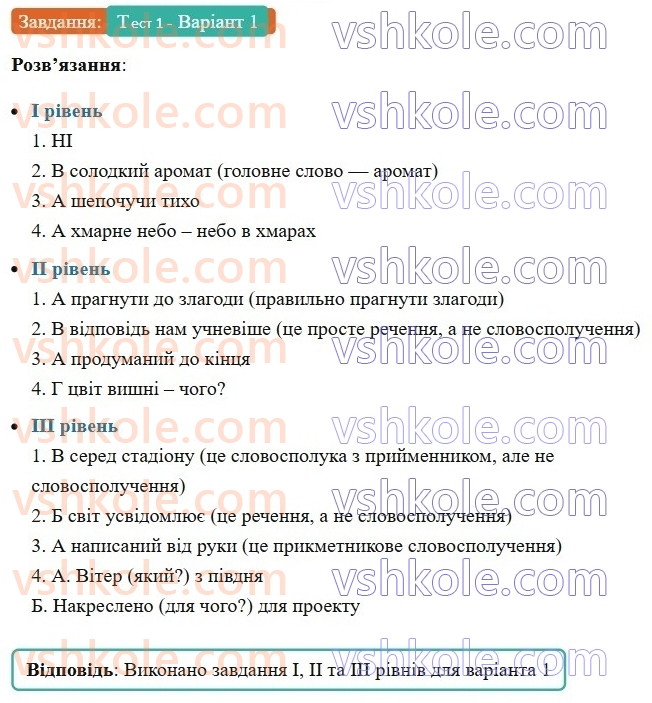8-ukrayinska-mova-av-onatij-2025--slovospoluchennya-urok-9-trenuvalni-testi-1-slovospoluchennya-Тест1-Варіант1.jpg