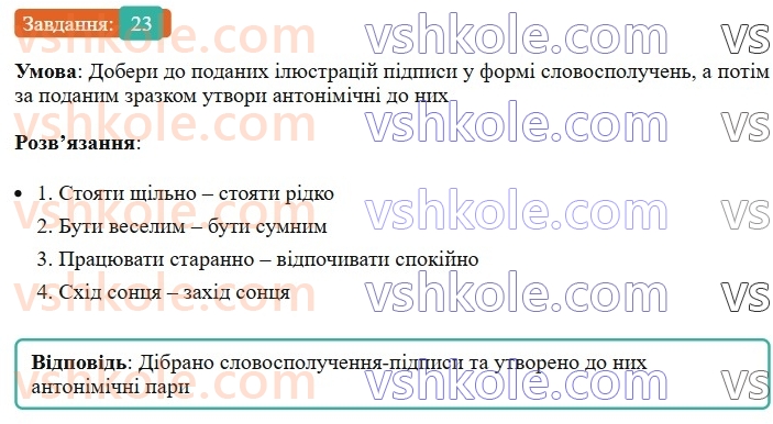 8-ukrayinska-mova-av-onatij-2025--slovospoluchennya-uroki-34-slovospoluchennya-chastini-movi-yak-budivelnij-material-dlya-slovospoluchen-i-rechen-23.jpg