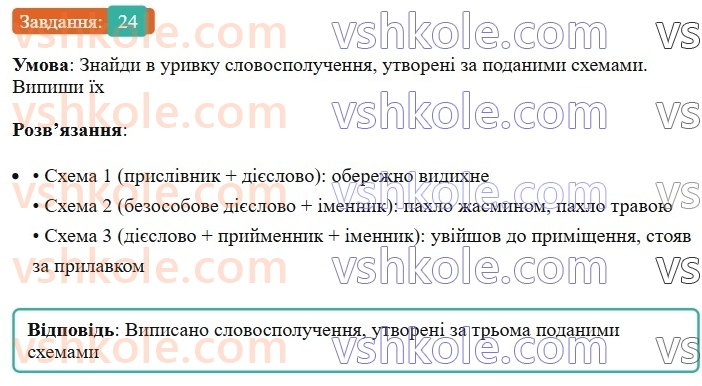 8-ukrayinska-mova-av-onatij-2025--slovospoluchennya-uroki-34-slovospoluchennya-chastini-movi-yak-budivelnij-material-dlya-slovospoluchen-i-rechen-24.jpg