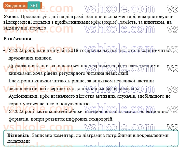 8-ukrayinska-mova-av-onatij-2025--vidokremleni-chleni-rechennya-uroki-7677-vidokremleni-dodatki-rozdilovi-znaki-pri-nih-361.jpg