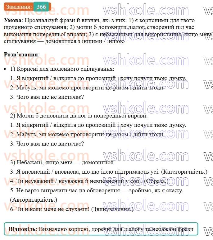 8-ukrayinska-mova-av-onatij-2025--vidokremleni-chleni-rechennya-uroki-7879-rozvitok-movlennya-1718-komunikativni-namiri-domovitisya-366.jpg
