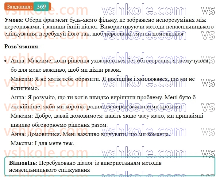 8-ukrayinska-mova-av-onatij-2025--vidokremleni-chleni-rechennya-uroki-7879-rozvitok-movlennya-1718-komunikativni-namiri-domovitisya-369.jpg