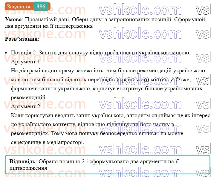 8-ukrayinska-mova-av-onatij-2025--vidokremleni-chleni-rechennya-uroki-8485-rozvitok-movlennya-1920-komunikativni-namiri-perekonati-386.jpg