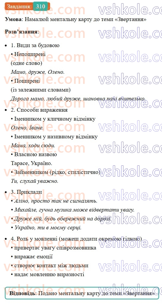 8-ukrayinska-mova-av-onatij-2025--zvertannya-vstavni-slova-slovospoluchennya-rechennya-porivnyalni-zvoroti-uroki-6263-zvertannya-neposhireni-ta-poshireni-rozdilovi-znaki-pri-nih-310.jpg