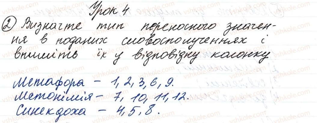 8-ukrayinska-mova-o-danilevska-2016--tema-1-povtorennya-j-uzagalnennya-vivchenogo-4-povtorennya-vivchenogo-z-leksikologiyi-ta-frazeologiyi-2.jpg