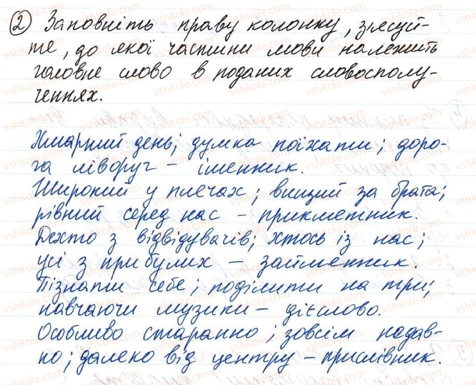 8-ukrayinska-mova-o-danilevska-2016--tema-2-slovospoluchennya-i-rechennya-10-slovospoluchennya-2.jpg
