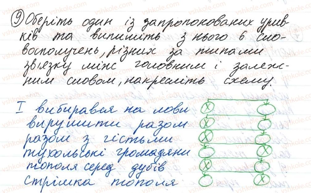 8-ukrayinska-mova-o-danilevska-2016--tema-2-slovospoluchennya-i-rechennya-10-slovospoluchennya-9.jpg