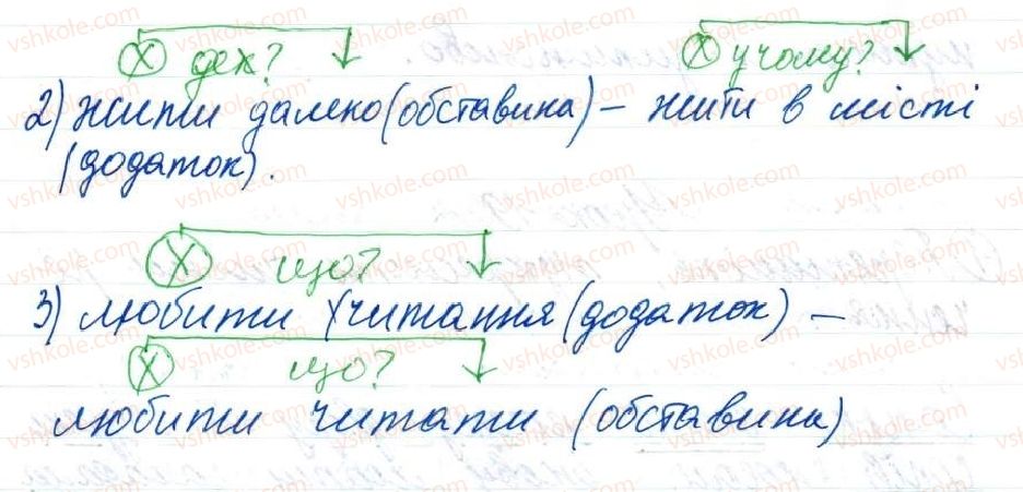 8-ukrayinska-mova-o-danilevska-2016--tema-2-slovospoluchennya-i-rechennya-19-drugoryadni-chleni-rechennya-2-rnd9096.jpg