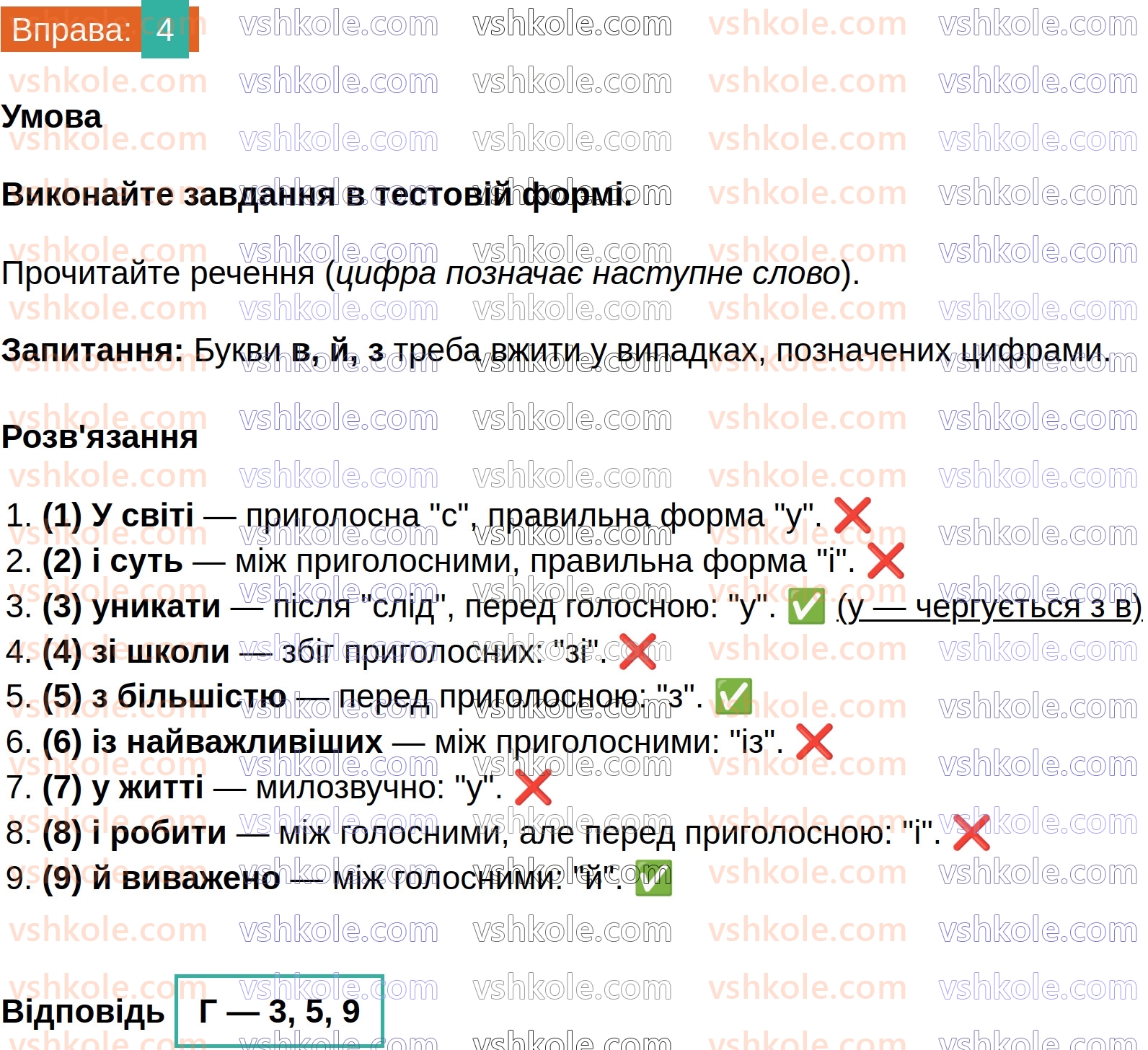 8-ukrayinska-mova-om-avramenko-2025--povtorennya-ta-uzagalnennya-vivchenogo-10-uzhivannya-uv-ij-zizzi-4.jpg