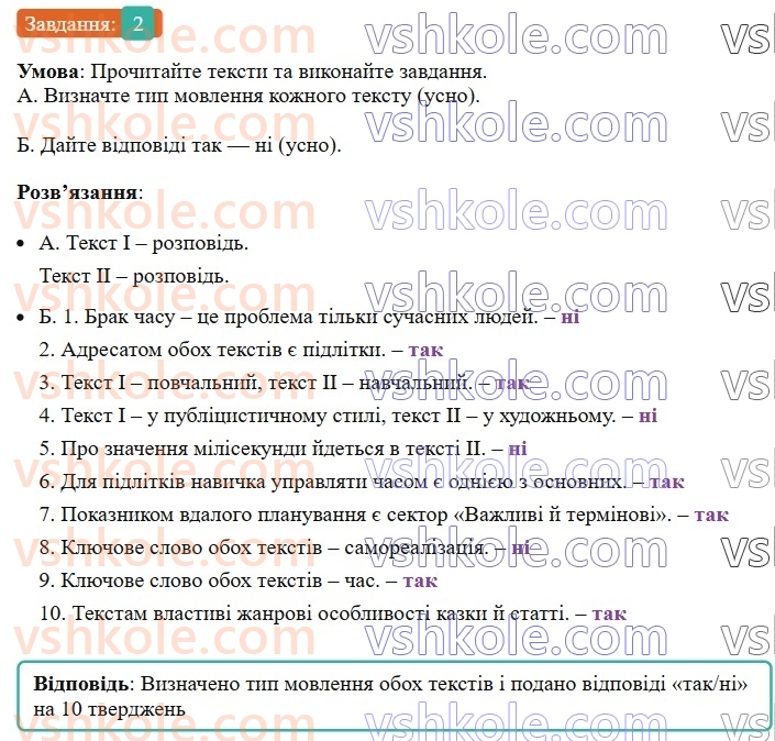 8-ukrayinska-mova-om-avramenko-2025--povtorennya-ta-uzagalnennya-vivchenogo-12-rozvitok-movlennya-ese-2-rnd7776.jpg