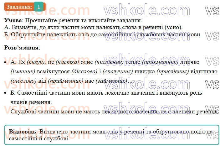 8-ukrayinska-mova-om-avramenko-2025--povtorennya-ta-uzagalnennya-vivchenogo-3-samostijni-j-sluzhbovi-chastini-movi-viguk-1-rnd3022.jpg
