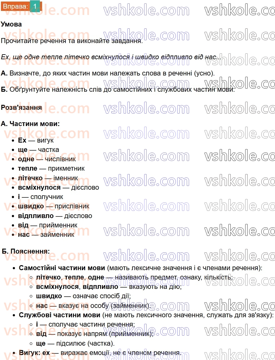 8-ukrayinska-mova-om-avramenko-2025--povtorennya-ta-uzagalnennya-vivchenogo-3-samostijni-j-sluzhbovi-chastini-movi-viguk-1.jpg