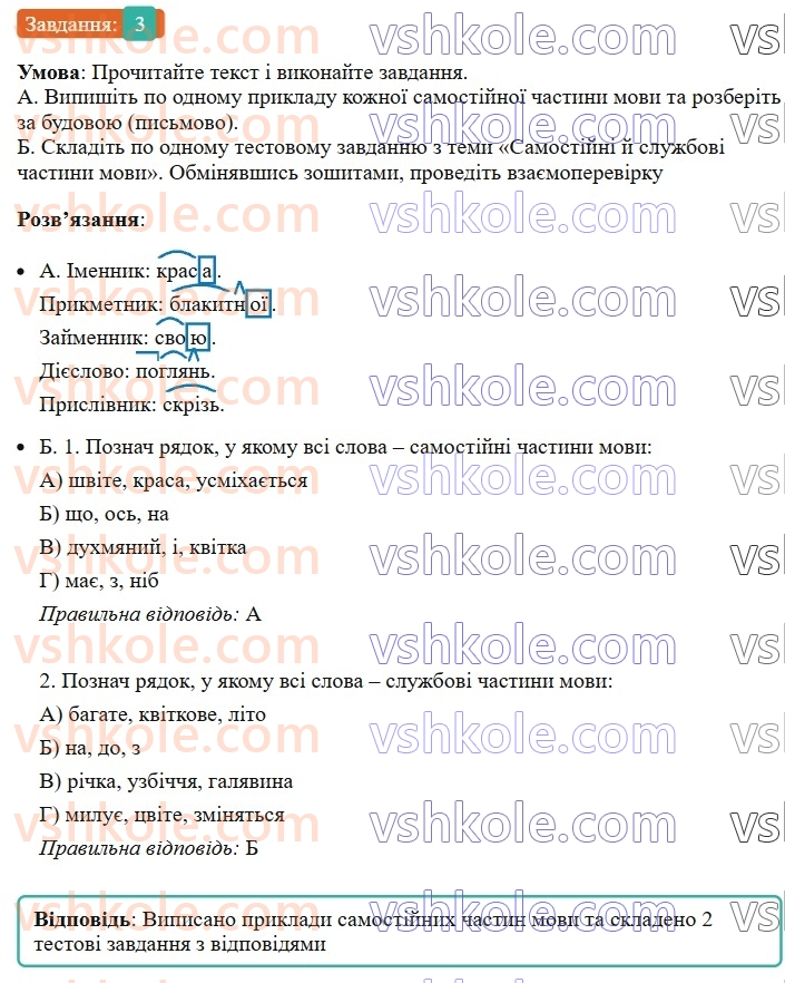 8-ukrayinska-mova-om-avramenko-2025--povtorennya-ta-uzagalnennya-vivchenogo-3-samostijni-j-sluzhbovi-chastini-movi-viguk-3-rnd5553.jpg