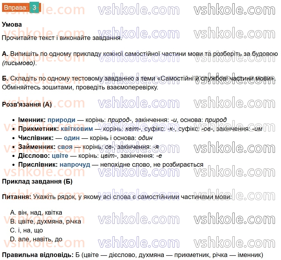8-ukrayinska-mova-om-avramenko-2025--povtorennya-ta-uzagalnennya-vivchenogo-3-samostijni-j-sluzhbovi-chastini-movi-viguk-3.jpg