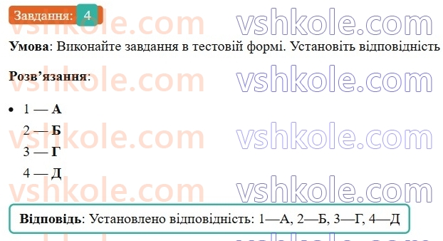 8-ukrayinska-mova-om-avramenko-2025--povtorennya-ta-uzagalnennya-vivchenogo-3-samostijni-j-sluzhbovi-chastini-movi-viguk-4-rnd7045.jpg