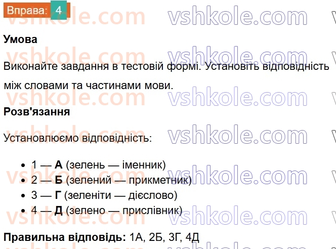 8-ukrayinska-mova-om-avramenko-2025--povtorennya-ta-uzagalnennya-vivchenogo-3-samostijni-j-sluzhbovi-chastini-movi-viguk-4.jpg