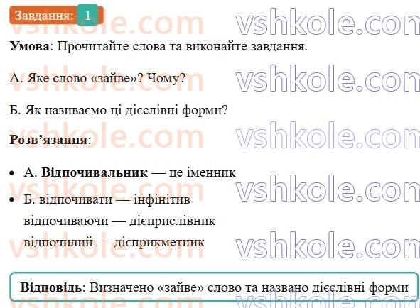 8-ukrayinska-mova-om-avramenko-2025--povtorennya-ta-uzagalnennya-vivchenogo-4-diyeslovo-ta-jogo-formi-1-rnd7143.jpg