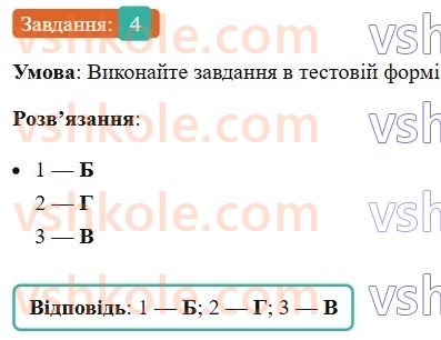 8-ukrayinska-mova-om-avramenko-2025--povtorennya-ta-uzagalnennya-vivchenogo-4-diyeslovo-ta-jogo-formi-4-rnd2630.jpg