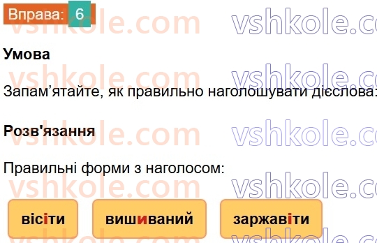 8-ukrayinska-mova-om-avramenko-2025--povtorennya-ta-uzagalnennya-vivchenogo-4-diyeslovo-ta-jogo-formi-6.jpg
