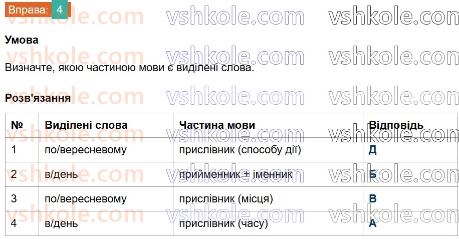 8-ukrayinska-mova-om-avramenko-2025--povtorennya-ta-uzagalnennya-vivchenogo-5-rozryadi-prislivnikiv-za-znachennyam-4.jpg