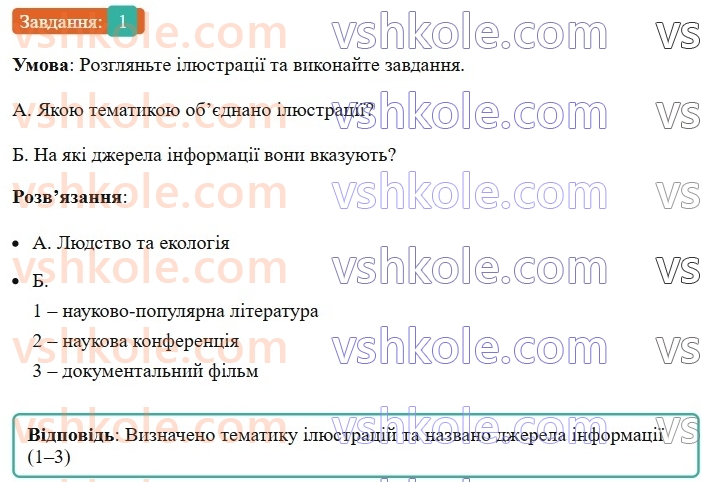 8-ukrayinska-mova-om-avramenko-2025--povtorennya-ta-uzagalnennya-vivchenogo-6-rozvitok-movlennya-usne-povidomlennya-pro-ekologichnu-kulturu-lyudini-1-rnd8523.jpg