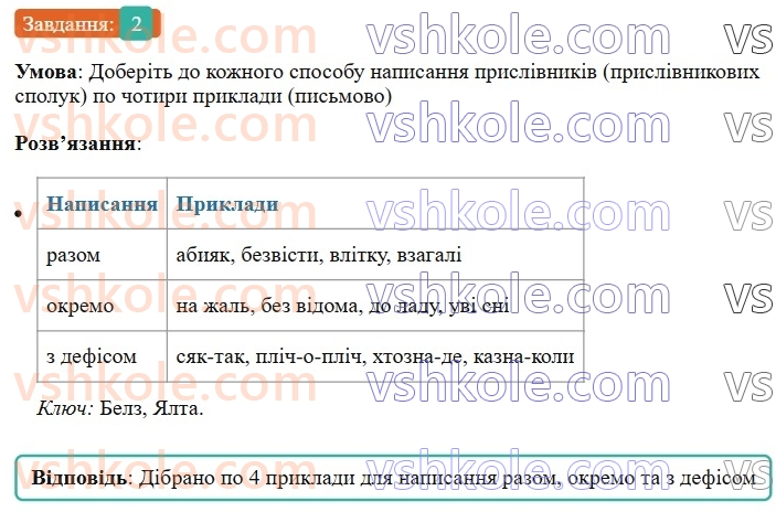 8-ukrayinska-mova-om-avramenko-2025--povtorennya-ta-uzagalnennya-vivchenogo-7-napisannya-prislivnikiv-2-rnd9530.jpg