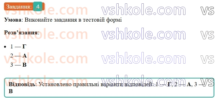 8-ukrayinska-mova-om-avramenko-2025--povtorennya-ta-uzagalnennya-vivchenogo-7-napisannya-prislivnikiv-4-rnd3053.jpg