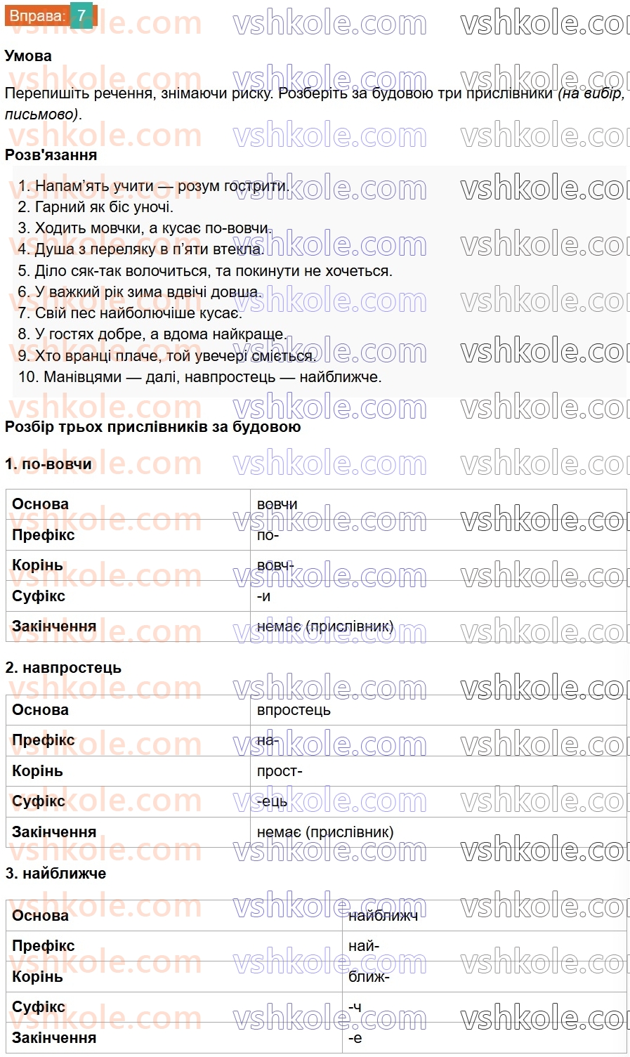 8-ukrayinska-mova-om-avramenko-2025--povtorennya-ta-uzagalnennya-vivchenogo-7-napisannya-prislivnikiv-7.jpg
