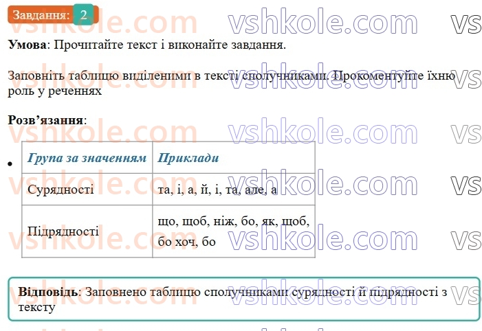 8-ukrayinska-mova-om-avramenko-2025--povtorennya-ta-uzagalnennya-vivchenogo-8-spoluchniki-suryadnosti-ta-pidryadnosti-2-rnd5372.jpg