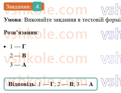 8-ukrayinska-mova-om-avramenko-2025--povtorennya-ta-uzagalnennya-vivchenogo-8-spoluchniki-suryadnosti-ta-pidryadnosti-4-rnd7394.jpg