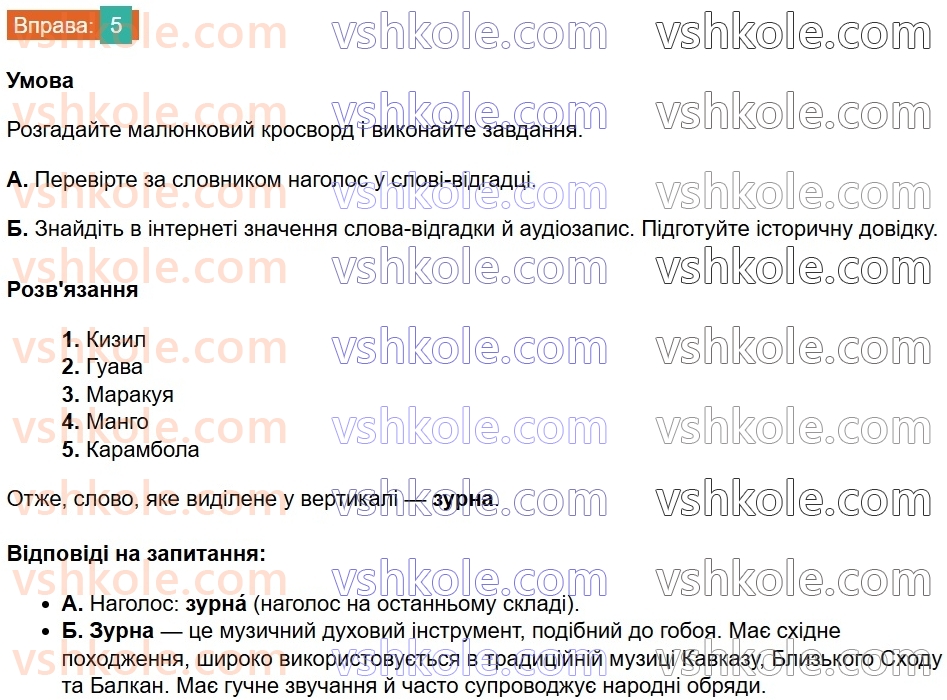 8-ukrayinska-mova-om-avramenko-2025--povtorennya-ta-uzagalnennya-vivchenogo-8-spoluchniki-suryadnosti-ta-pidryadnosti-5.jpg