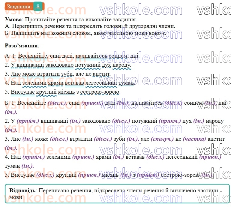 8-ukrayinska-mova-om-avramenko-2025--povtorennya-ta-uzagalnennya-vivchenogo-u-8-klasi-80-slovospoluchennya-i-rechennya-8.jpg
