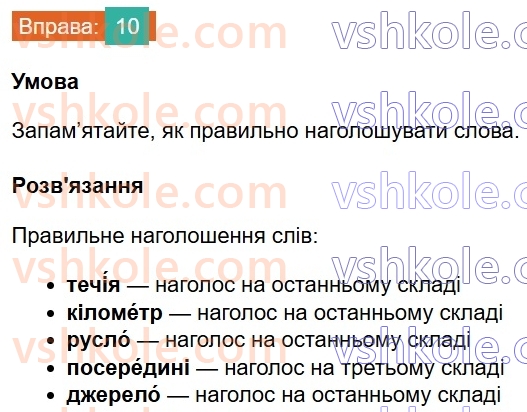 8-ukrayinska-mova-om-avramenko-2025--sintaksis-i-punktuatsiya-13-slovospoluchennya-i-rechennya-yak-odinitsi-sintaksisu-10.jpg