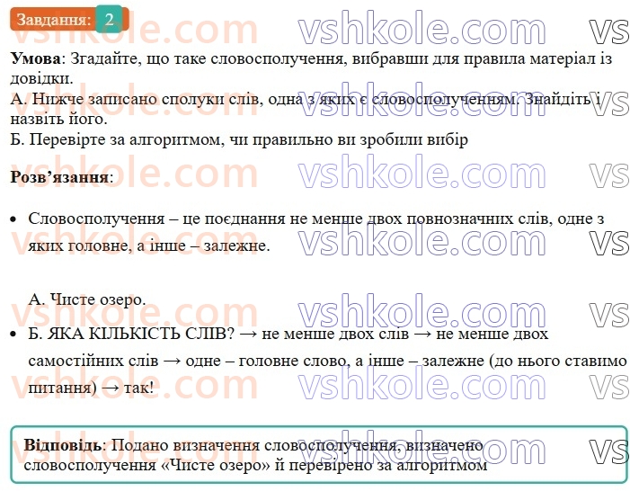 8-ukrayinska-mova-om-avramenko-2025--sintaksis-i-punktuatsiya-13-slovospoluchennya-i-rechennya-yak-odinitsi-sintaksisu-2-rnd1225.jpg