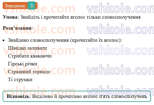 8-ukrayinska-mova-om-avramenko-2025--sintaksis-i-punktuatsiya-13-slovospoluchennya-i-rechennya-yak-odinitsi-sintaksisu-3-rnd8707.jpg