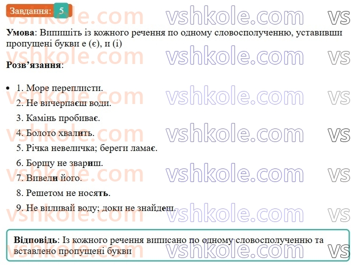 8-ukrayinska-mova-om-avramenko-2025--sintaksis-i-punktuatsiya-13-slovospoluchennya-i-rechennya-yak-odinitsi-sintaksisu-5-rnd1206.jpg