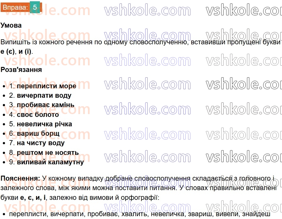 8-ukrayinska-mova-om-avramenko-2025--sintaksis-i-punktuatsiya-13-slovospoluchennya-i-rechennya-yak-odinitsi-sintaksisu-5.jpg