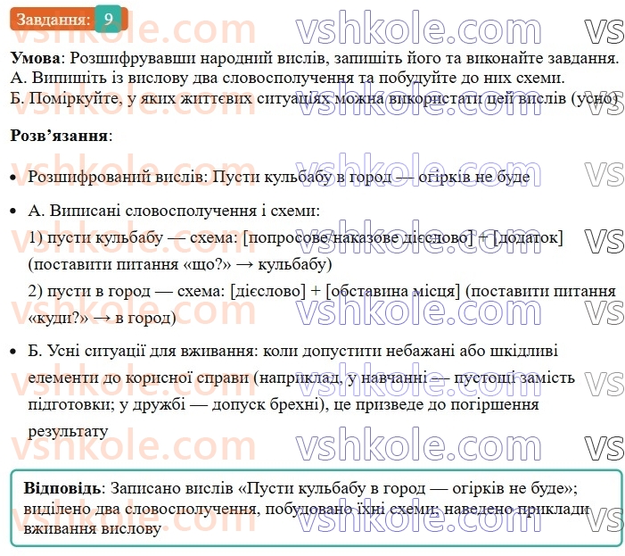 8-ukrayinska-mova-om-avramenko-2025--sintaksis-i-punktuatsiya-13-slovospoluchennya-i-rechennya-yak-odinitsi-sintaksisu-9-rnd1804.jpg