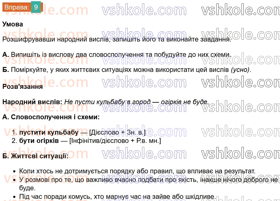 8-ukrayinska-mova-om-avramenko-2025--sintaksis-i-punktuatsiya-13-slovospoluchennya-i-rechennya-yak-odinitsi-sintaksisu-9.jpg