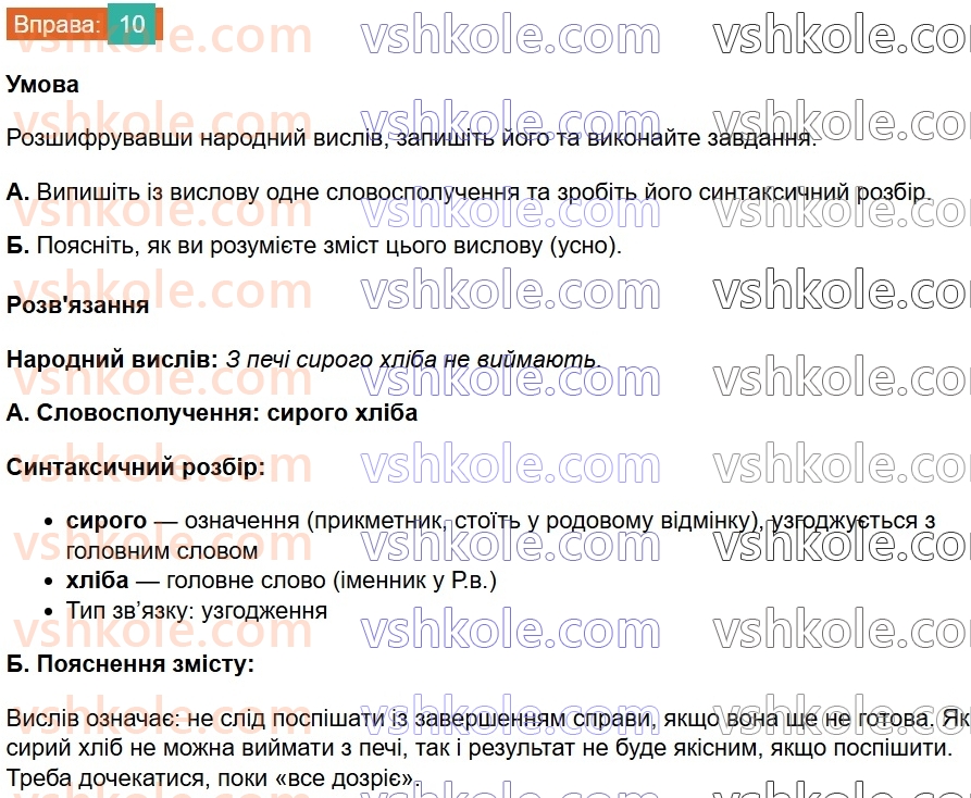 8-ukrayinska-mova-om-avramenko-2025--sintaksis-i-punktuatsiya-14-vidi-slovospoluchen-10.jpg