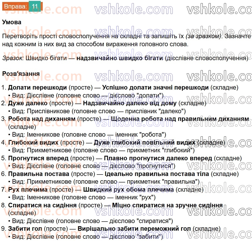 8-ukrayinska-mova-om-avramenko-2025--sintaksis-i-punktuatsiya-14-vidi-slovospoluchen-11.jpg