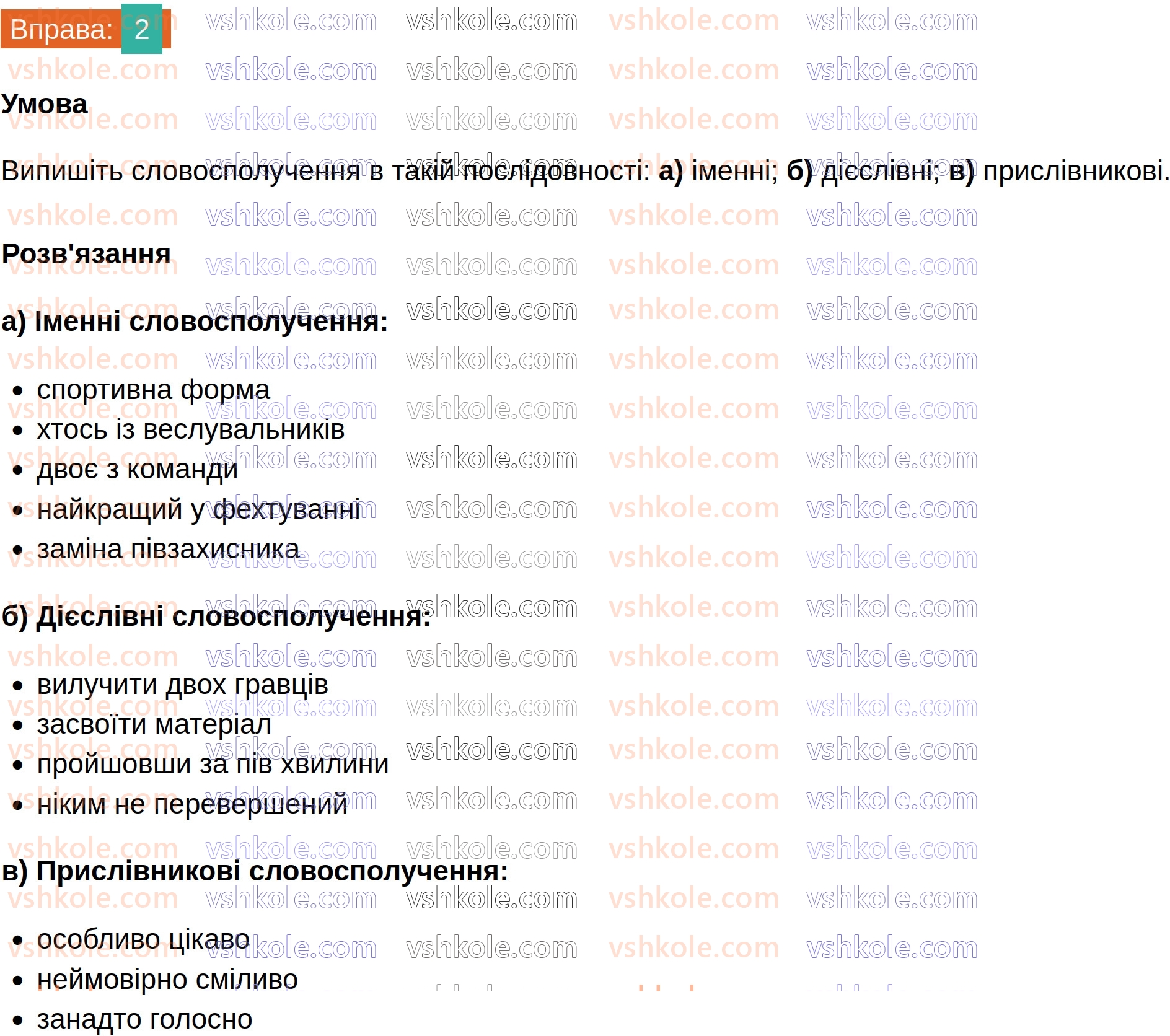 8-ukrayinska-mova-om-avramenko-2025--sintaksis-i-punktuatsiya-14-vidi-slovospoluchen-2.jpg