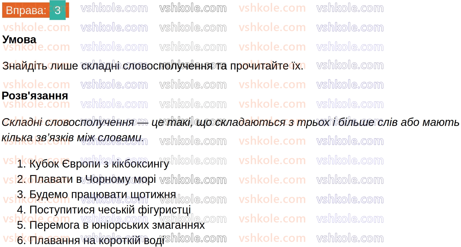 8-ukrayinska-mova-om-avramenko-2025--sintaksis-i-punktuatsiya-14-vidi-slovospoluchen-3.jpg