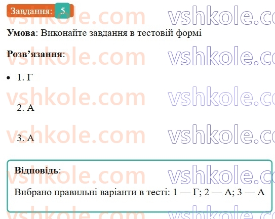 8-ukrayinska-mova-om-avramenko-2025--sintaksis-i-punktuatsiya-14-vidi-slovospoluchen-5-rnd1546.jpg