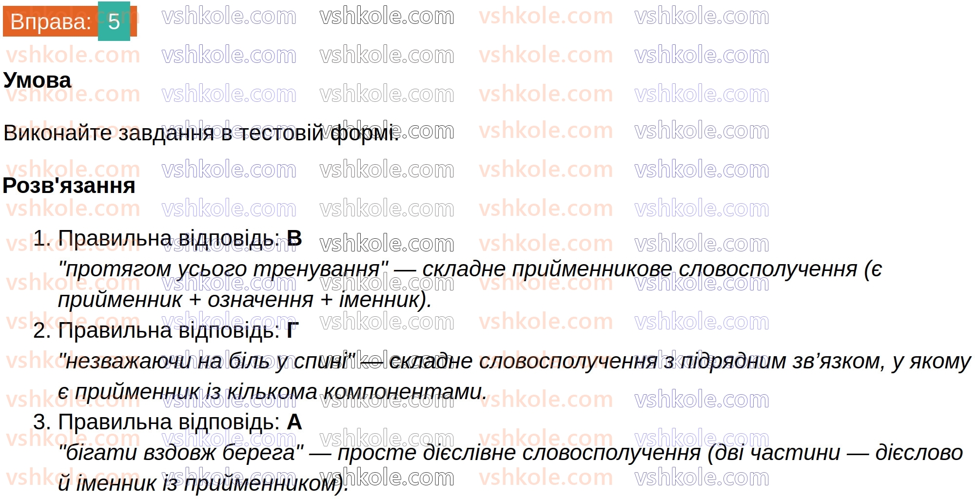 8-ukrayinska-mova-om-avramenko-2025--sintaksis-i-punktuatsiya-14-vidi-slovospoluchen-5.jpg